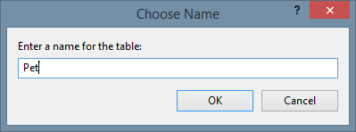 SQL Server 2008 Select Table name